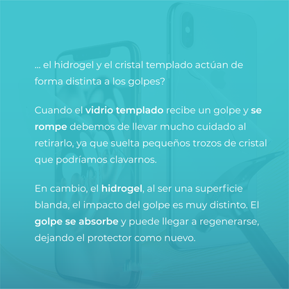 Mica Privacidad Hidrogel